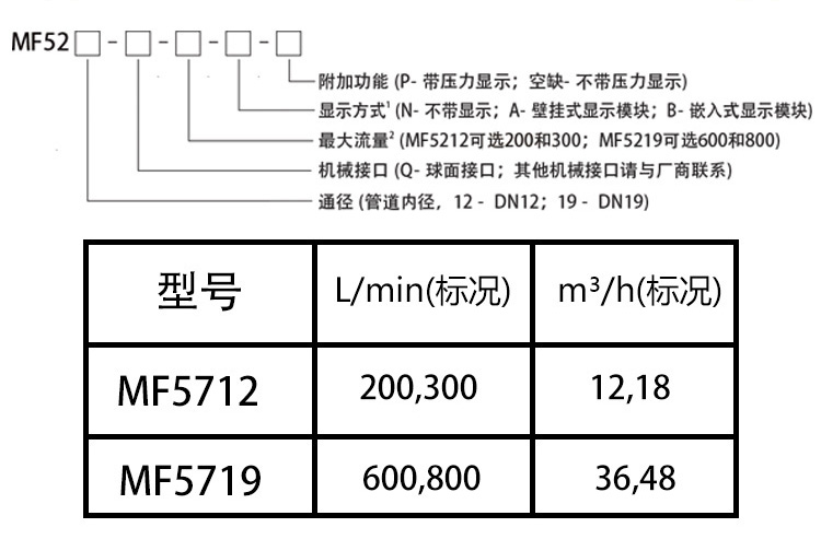 选型.jpg