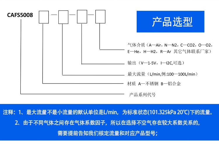 选型.jpg