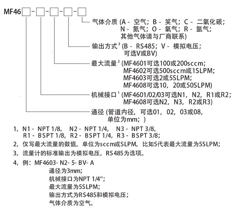 选型.jpg